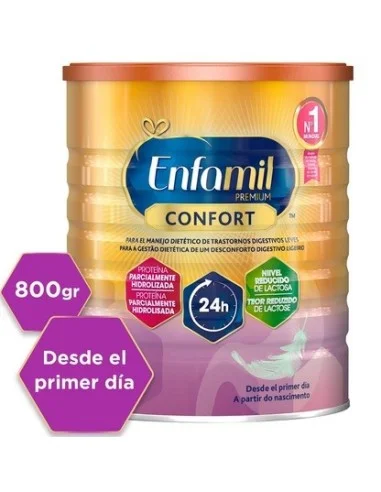 chachifarma-2469731