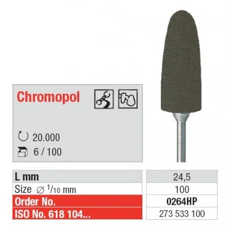 inrodent-2506233