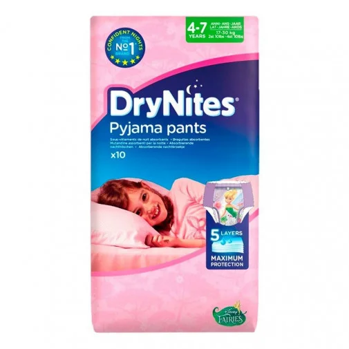 pharmacius-2524028