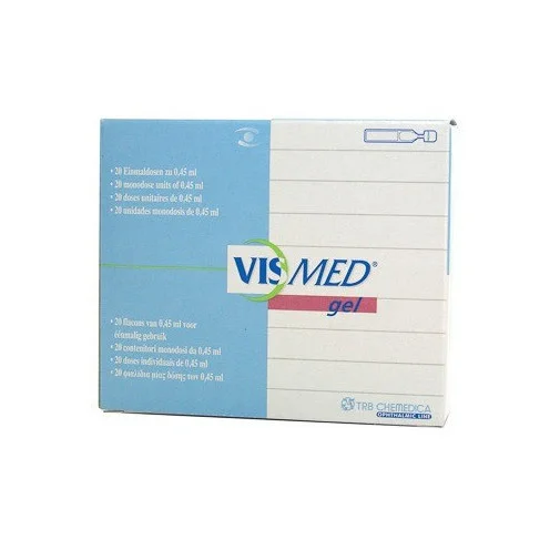pharmacius-2527951
